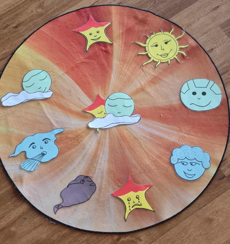 Bild mit Himmelszeichen