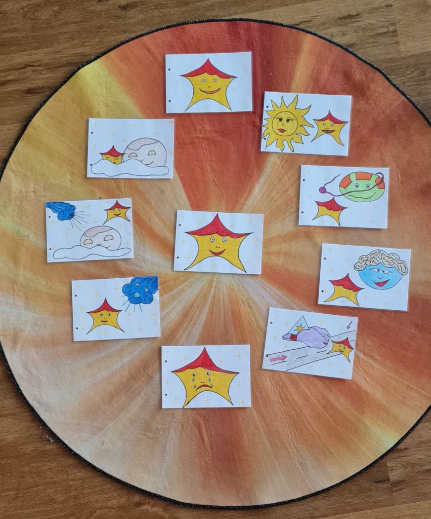 Bild mit Himmelszeichen