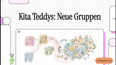 Kita teddys Video neue Gruppen